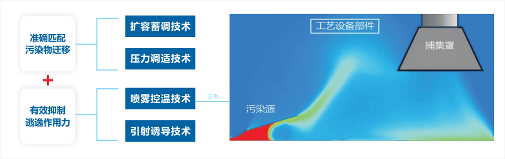 1787560286936927.png 绿色1.png
